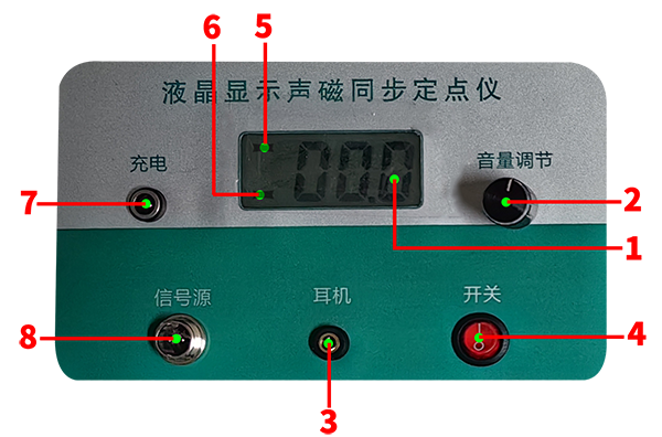 GDBN-D20液晶显示同步定点仪