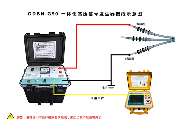 GDBN-G90接线示意图.jpg