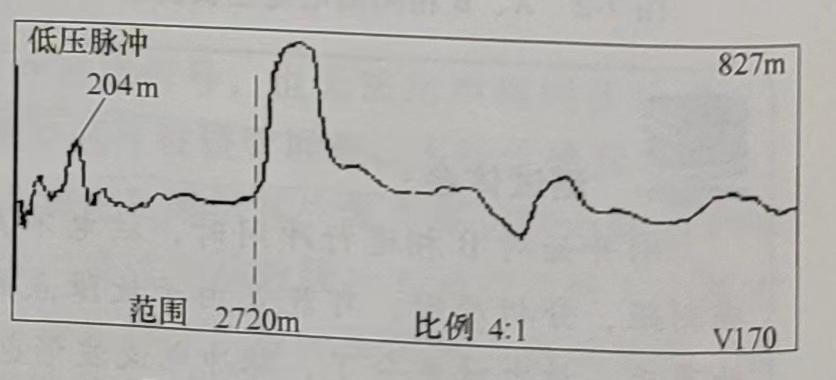 在变电站测的的故障波形