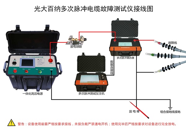 光大百纳多次脉冲电缆故障测试仪接线图