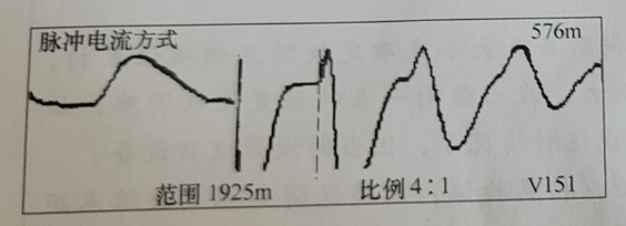 电缆故障波形图9-3