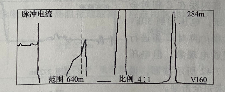 11-3 电缆故障波形