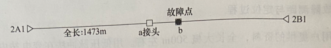 图12-1 电缆敷设示意图