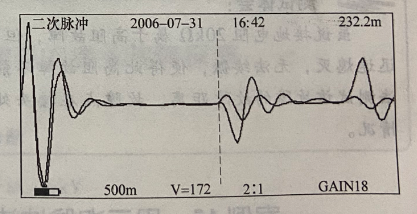 图15-4 二次脉冲法测试故障波形