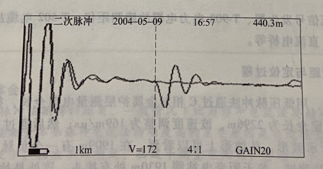 图16-3 二次脉冲法测试故障波形