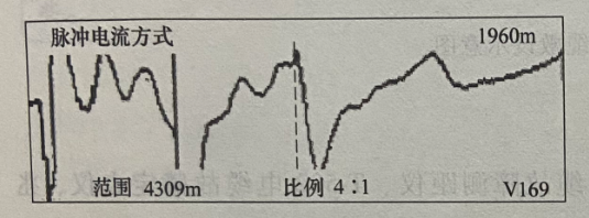 图17-4 脉冲电流法测试故障波形