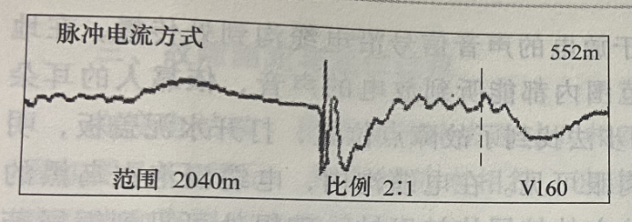 图18-4 脉冲电流法测试C相故障波形