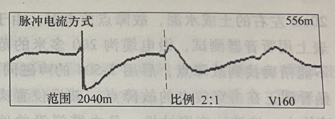 图18-5 脉冲电流法测试B、C相间故障波形