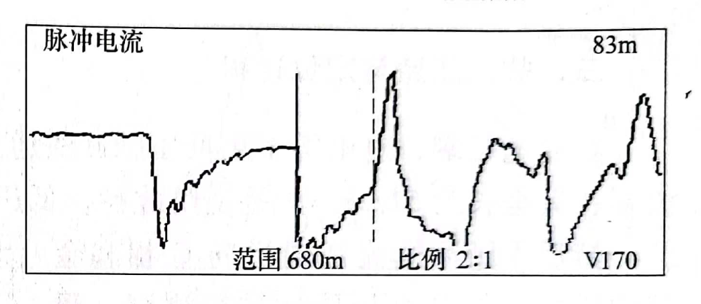 图21-4 脉冲电流法测C相故障波形