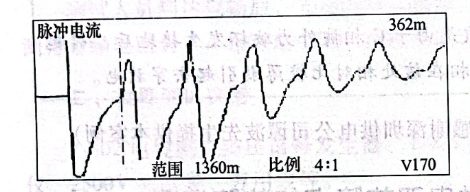 图22-3电缆1脉冲电流故障波形