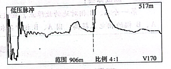 图22-4电缆2全长波形 