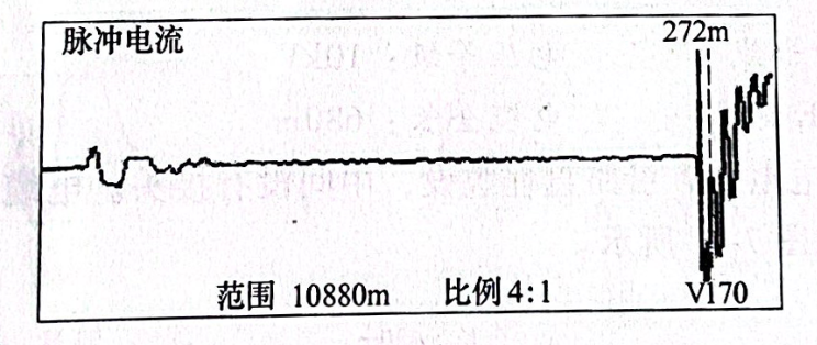 图23-4脉冲电流测试故障波形