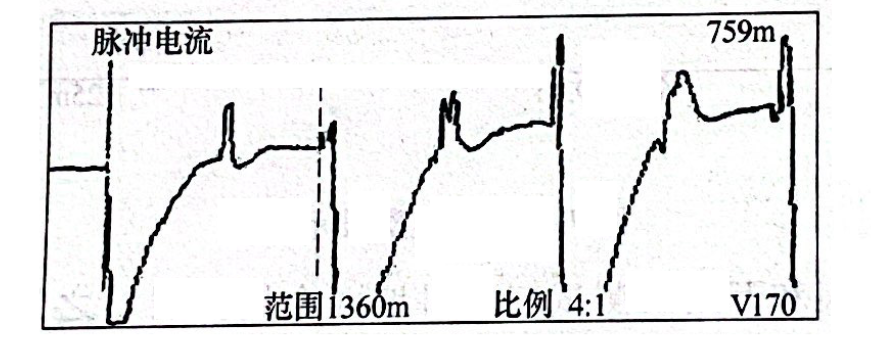 图24-6 在变压器端A、C相间做球间隙测得的故障波形