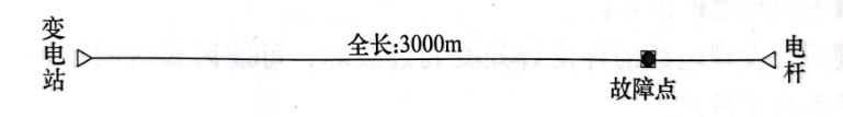 图27-1 电缆敷设示意图