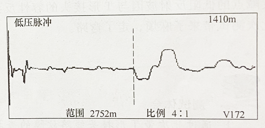  图34-2电缆T形接头反射波形 