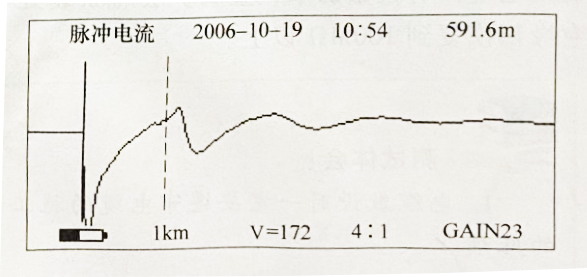 图2-5 电缆故障波形