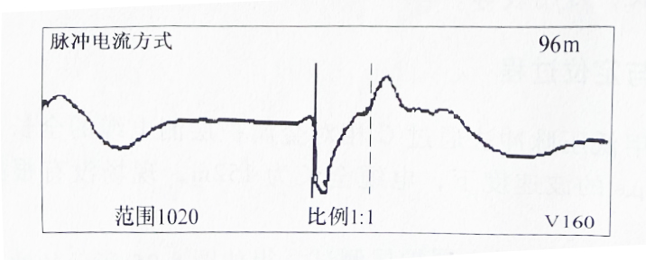 图8-22C相对金属护层测电缆故障波形图