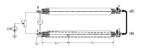  高压故障电桥单芯电缆接线示意图
