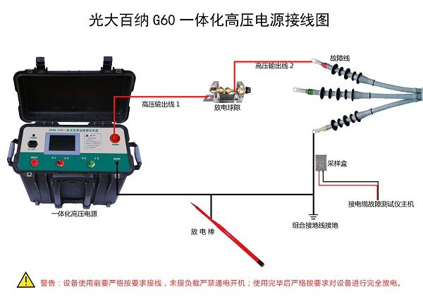 GDBN-G60一体化高压测试电源接线图示