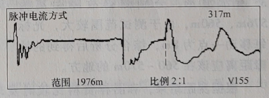 图8-4 脉冲电流法测试故障波形