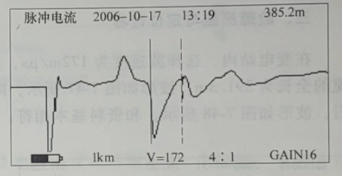 图13-2脉冲电流法测试故障波形 