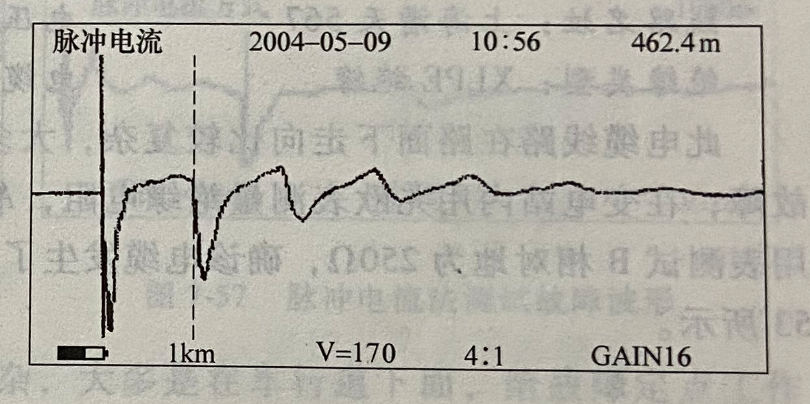 图16-2 脉冲电流法测试故障波形
