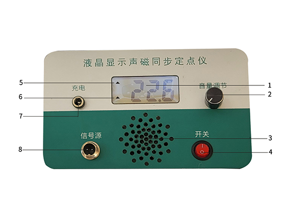 GDBN-D20液晶显示声磁同步定点仪面板示意图