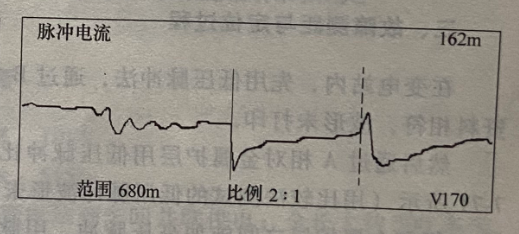 图20-4 脉冲电流法测试B相故障波形 