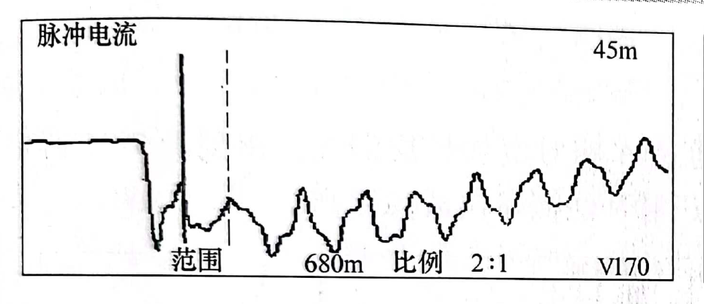 图21-3 脉冲电流法测B相故障波形