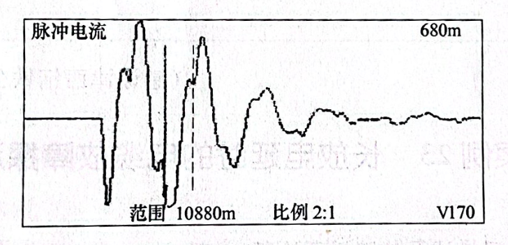 图23-3没采集到放电脉冲的脉冲电流波形