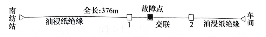 图25-1电缆敷设示意图