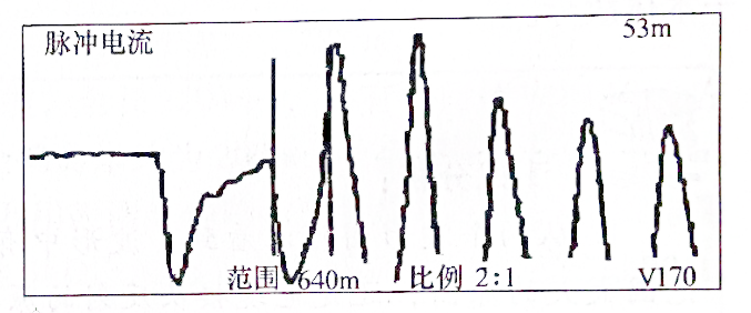 图30-3脉冲电流法测试故障波形