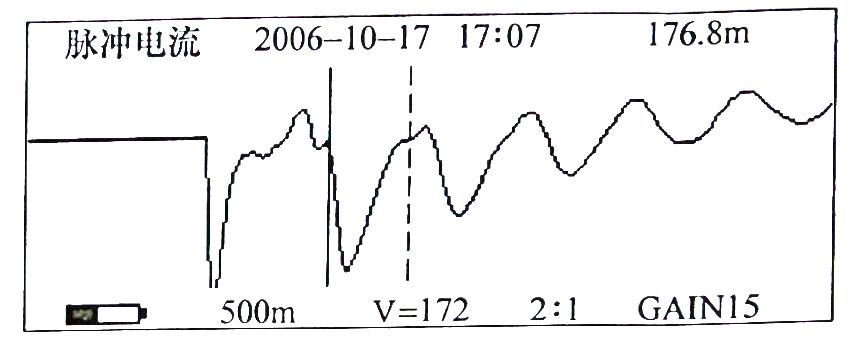 图31-3脉冲电流测电缆故障波形 
