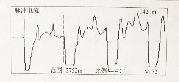图34-3 脉冲电流测故障波形