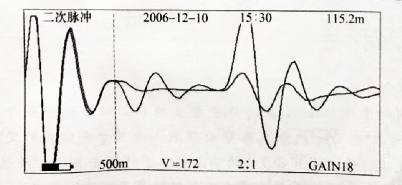 图35-3 二次脉冲法测试电缆故障波形