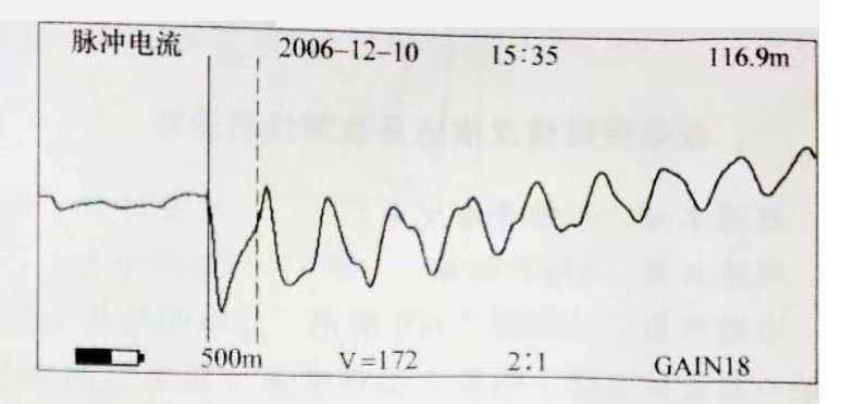 图35-4脉冲电流法测试电缆故障波形 