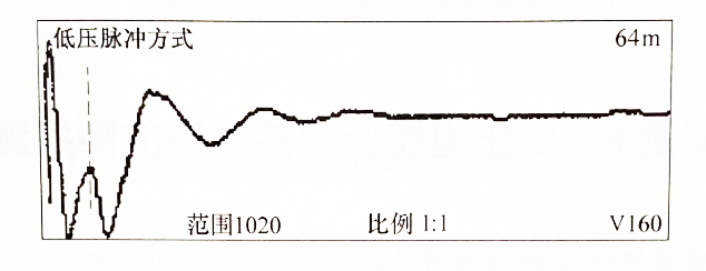 图5-3 低压脉冲法测电缆故障波形