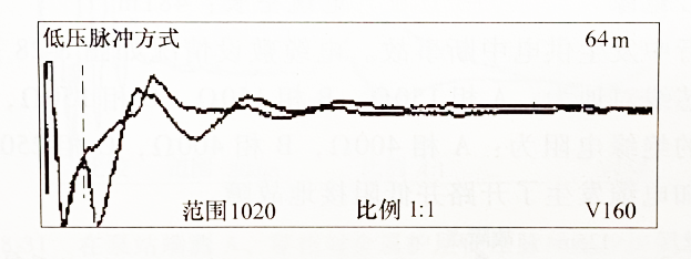 图5-4 低压脉冲比较法测电缆故障波形
