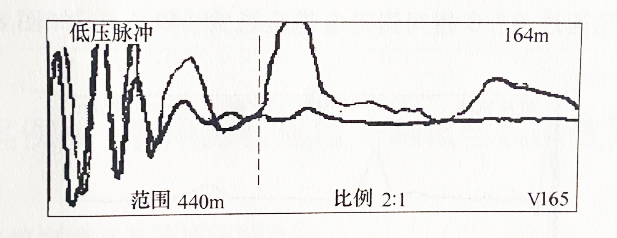 图2-35 低压脉冲比较法测故障波形