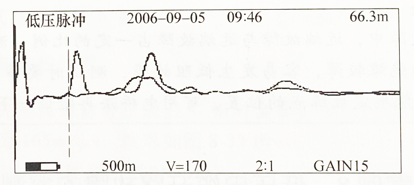 图2-8-3 低压脉冲比较法测故障波形